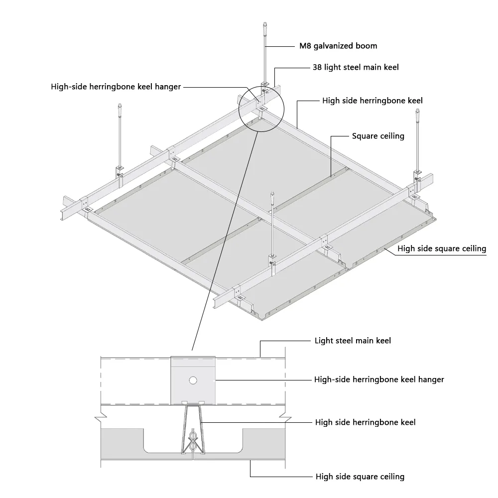 High-side concealed installation drawing of perforated metal acoustic panels