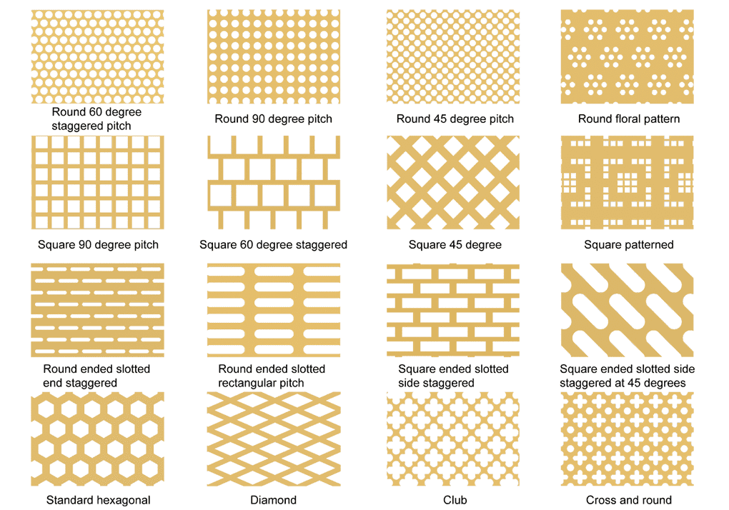 16 perforated sheet hole patterns