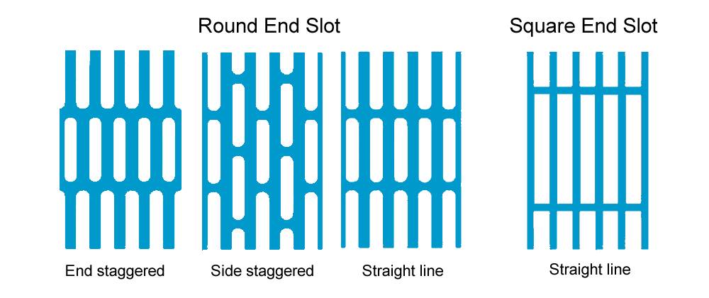 Four slot hole patterns of perforated sheets including end and side staggered, straight line with round end or square end slots