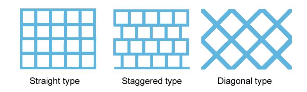 Three patterns of square hole perforated sheets